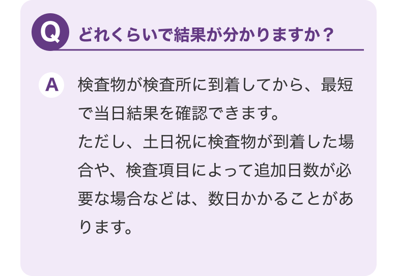 Q.どれくらいで結果がわかりますか？ A.検査物が検査所に到着してから最短当日、土日祝や項目によっては数日かかる場合があります。