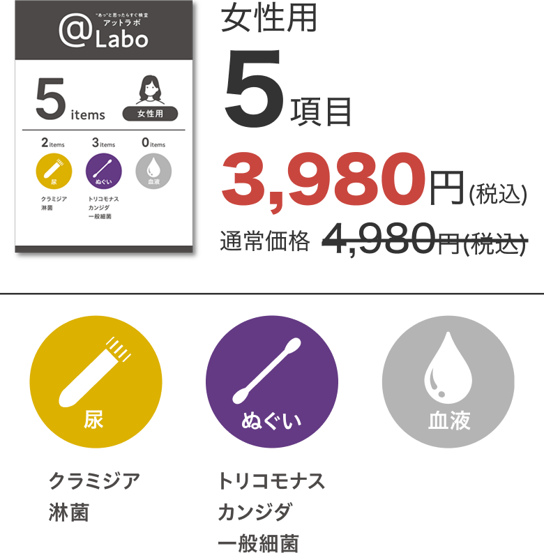 女性用5項目