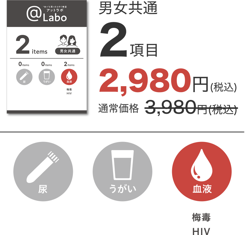 男女共通2項目