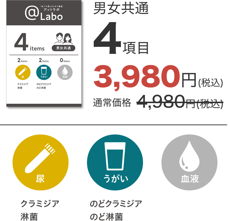 男女共通4項目