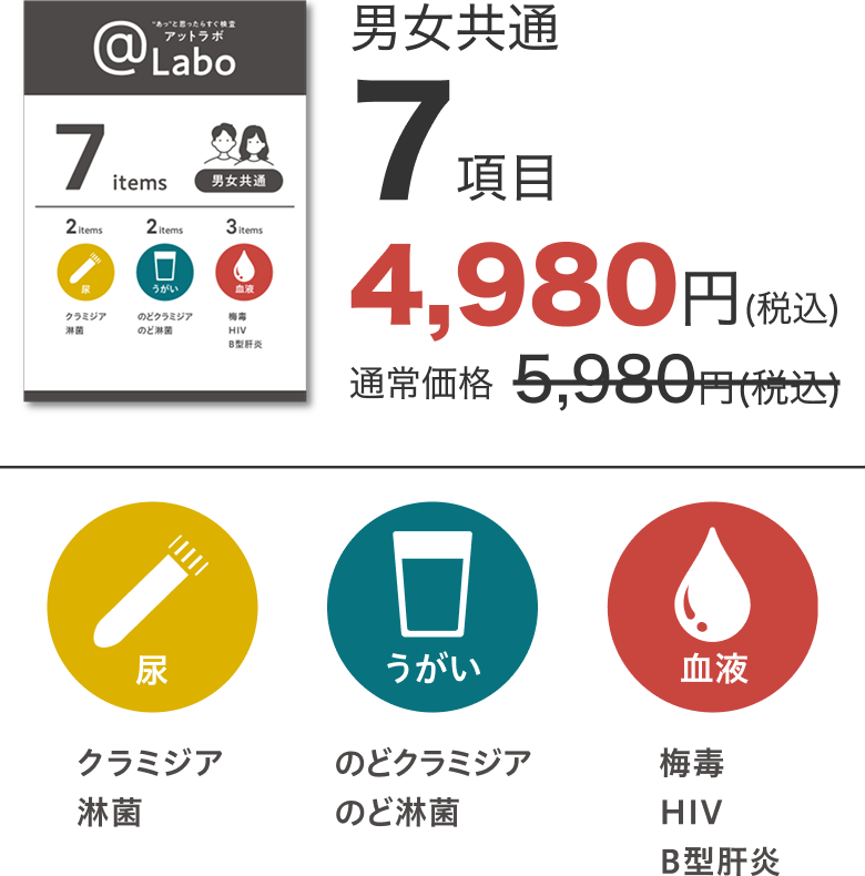 男女共通7項目