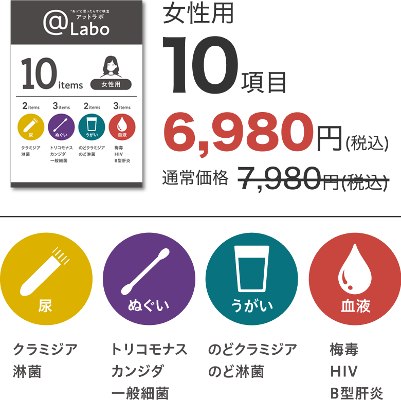 女性用10項目