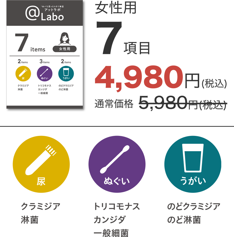 女性用7項目