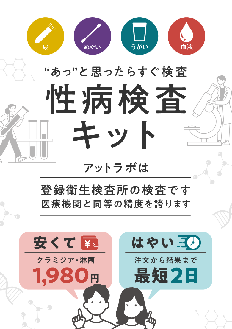 あっと思ったらすぐ検査 性病検査キット アットラボ