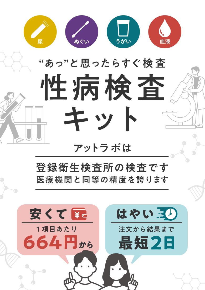 あっと思ったらすぐ検査 性病検査キット アットラボ