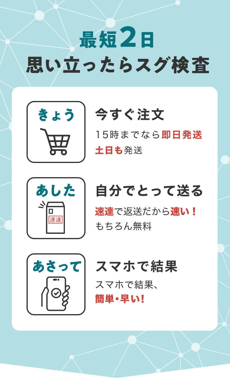 最短2日 思い立ったらスグ検査