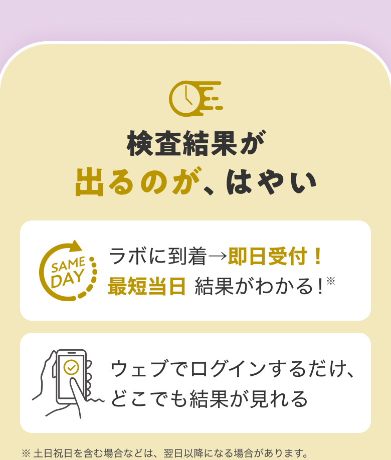 検査結果が出るのが、はやい